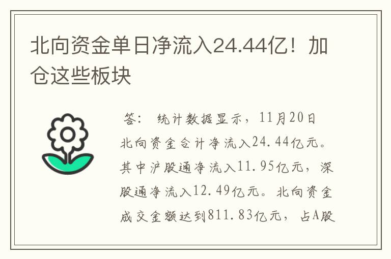 北向资金单日净流入24.44亿！加仓这些板块